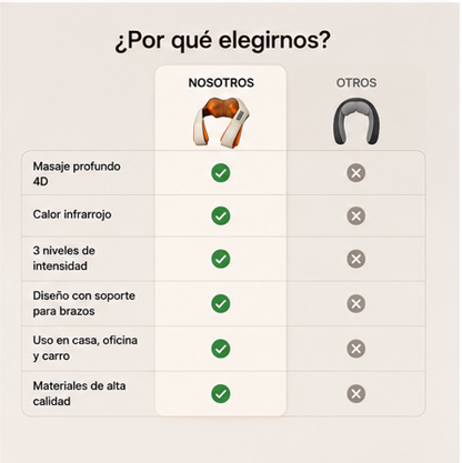 MASAJEADOR CON SOPORTE PARA BRAZOS